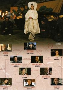 Последний ронин 2010