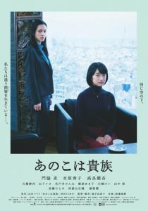 Аристократы 2020