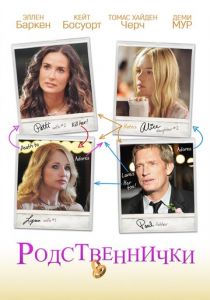 Родственнички 2011